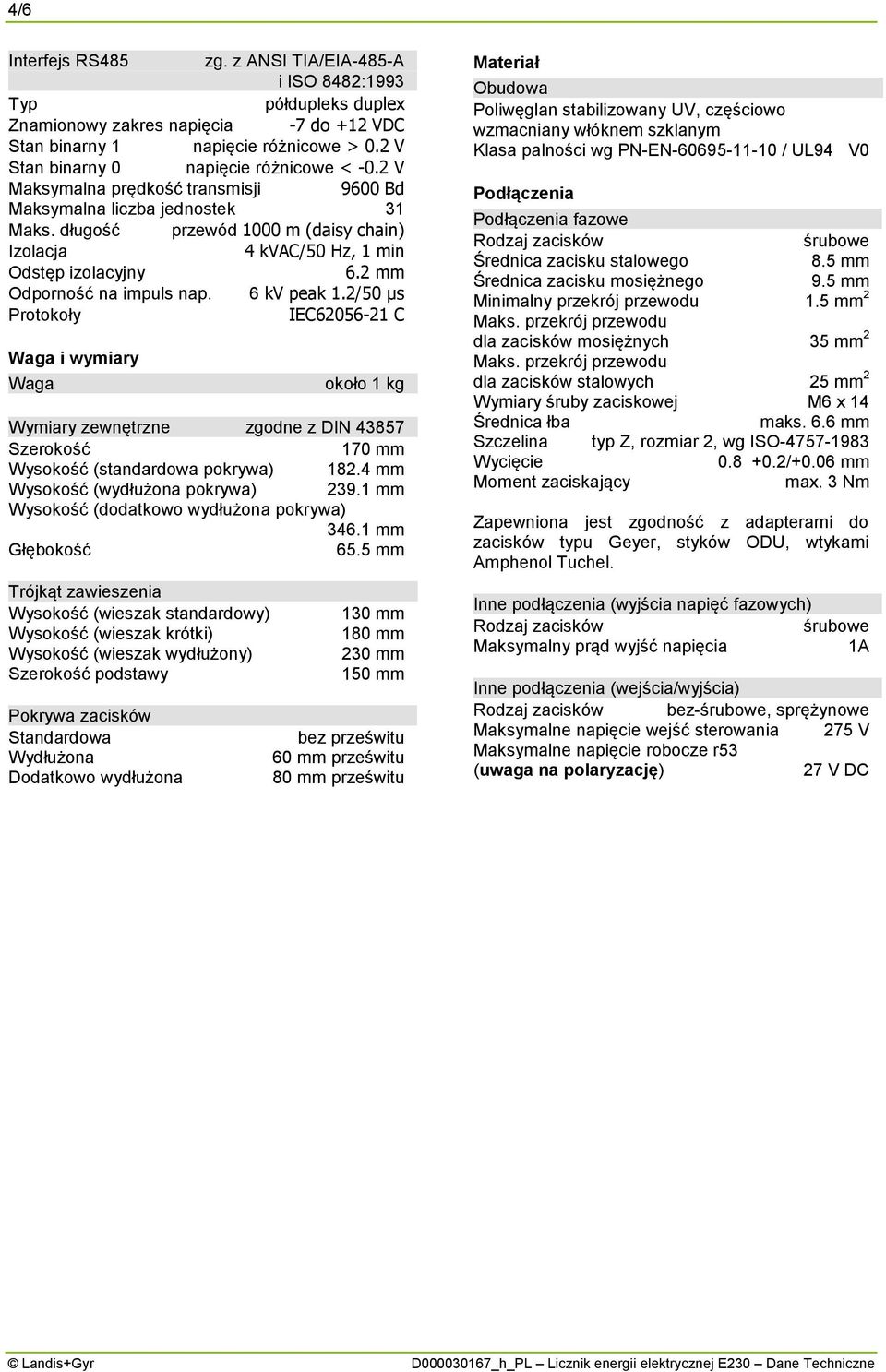 6 kv peak 1.2/50 μs Protokoły IEC6205621 C Waga i wymiary Waga około 1 kg Wymiary zewnętrzne zgodne z DIN 43857 Szerokość 170 mm Wysokość (standardowa pokrywa) 182.