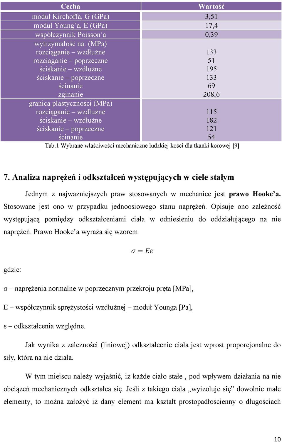 1 Wybrane właściwości mechaniczne ludzkiej kości dla tkanki korowej [9] 7.