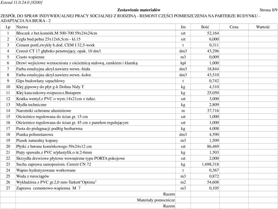 10 dm3 dm3 43,296 5 Ciasto wapienne m3 0,009 6 Drzwi wejściowe wzmocniona z ościeżnicą stalową, zamkiem i klamką kpl 1,000 7 Farba emulsyjna akryl.nawierz.wewn.