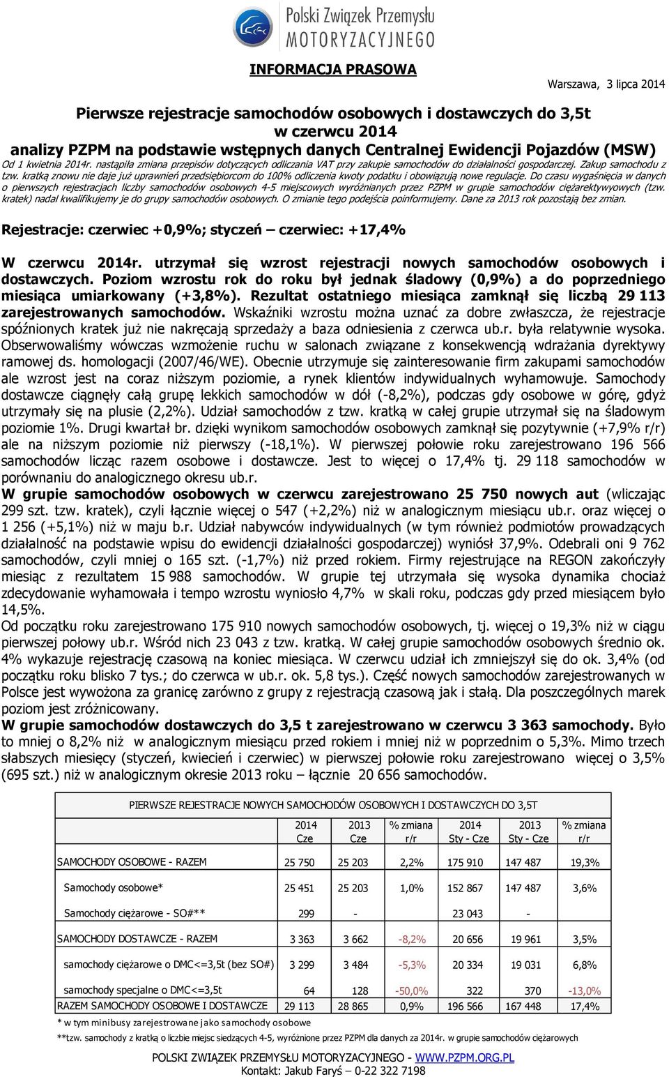 kratką znowu nie daje już uprawnień przedsiębiorcom do 100% odliczenia kwoty podatku i obowiązują nowe regulacje.
