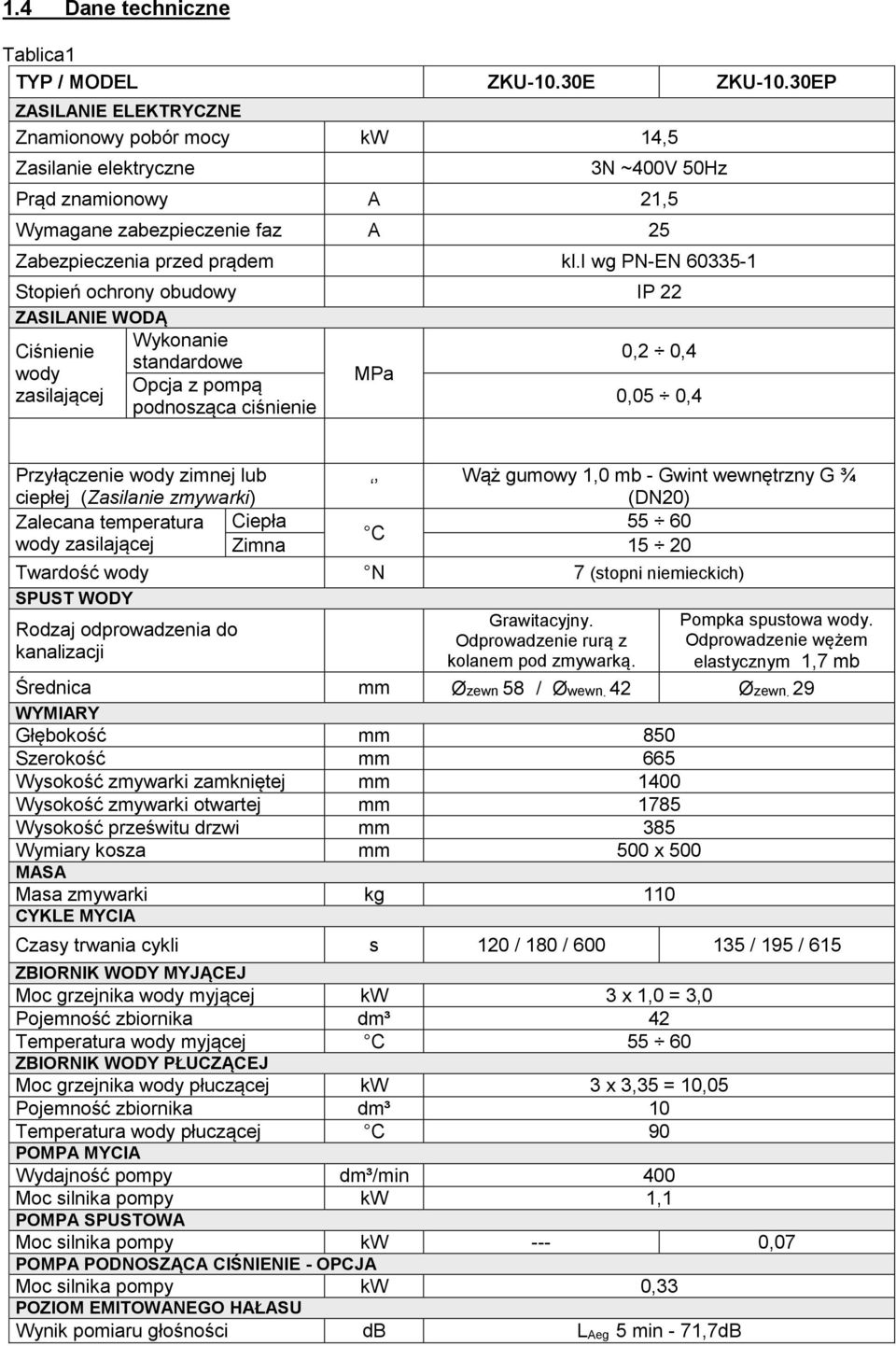 i wg PN-EN 60335- Stopień ochrony obudowy IP ZASILANIE WODĄ Wykonanie Ciśnienie 0, 0,4 standardowe wody MPa Opcja z pompą zasilającej 0,05 0,4 podnosząca ciśnienie Przyłączenie wody zimnej lub Wąż