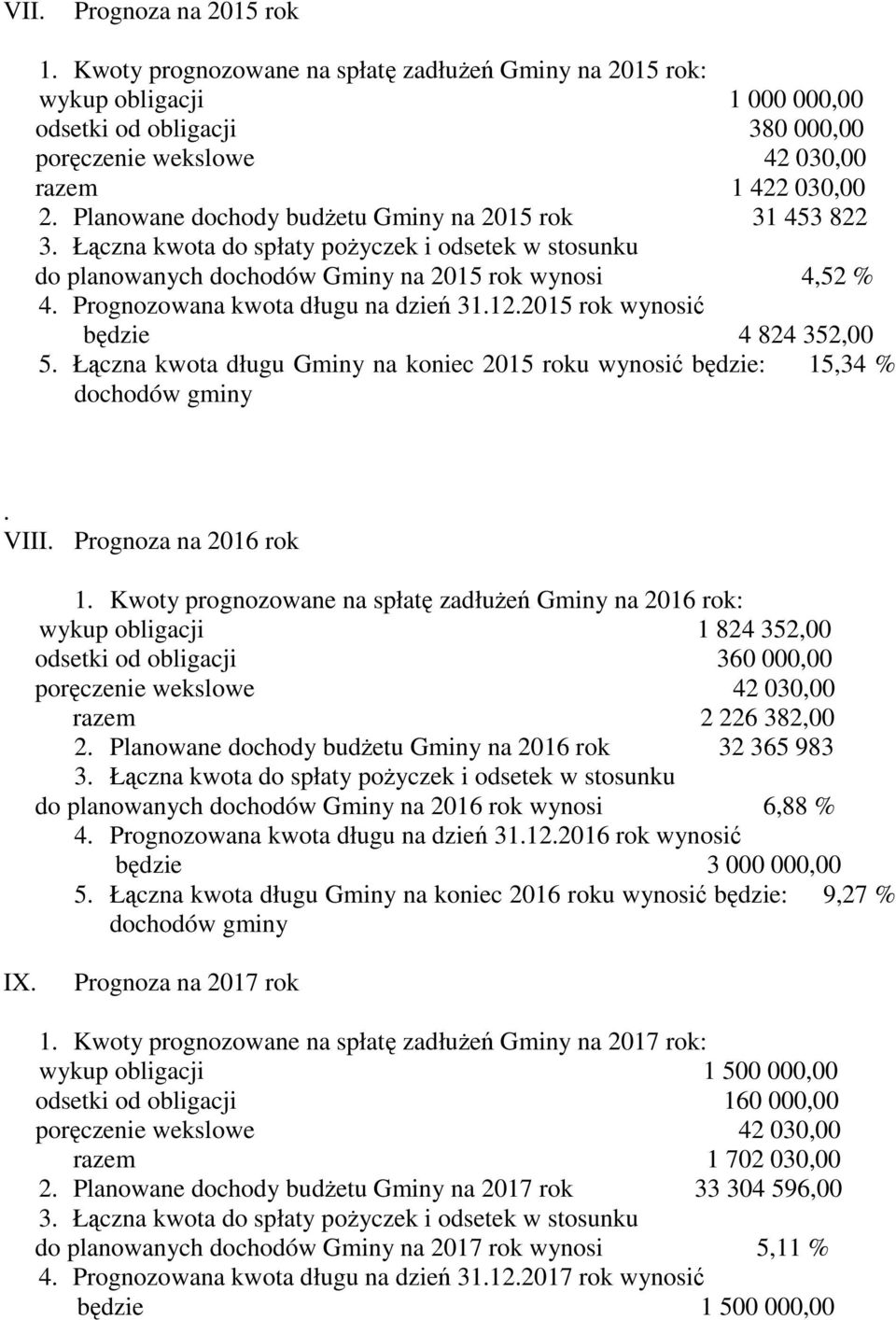 Prognozowana kwota długu na dzień 31.12.2015 rok wynosić będzie 4 824 352,00 5. Łączna kwota długu Gminy na koniec 2015 roku wynosić będzie: 15,34 % dochodów gminy. VIII. Prognoza na 2016 rok 1.