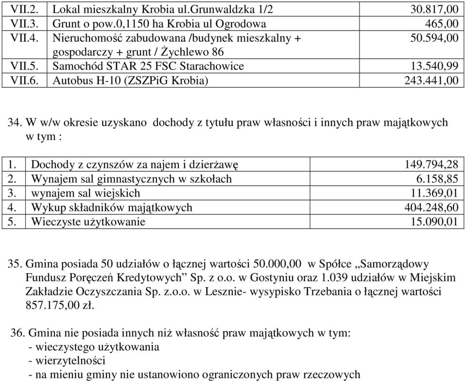 W w/w okresie uzyskano dochody z tytułu praw własności i innych praw majątkowych w tym : 1. Dochody z czynszów za najem i dzierŝawę 149.794,28 2. Wynajem sal gimnastycznych w szkołach 6.158,85 3.