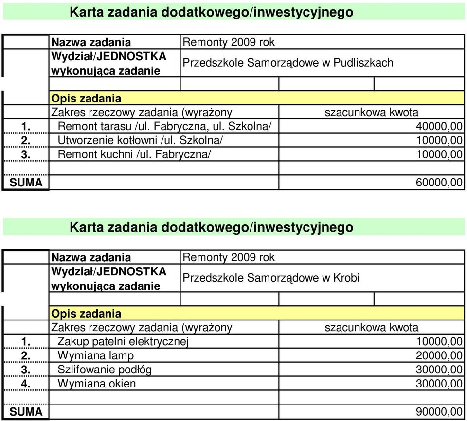 Szkolna/ 10000,00 Remont kuchni /ul.