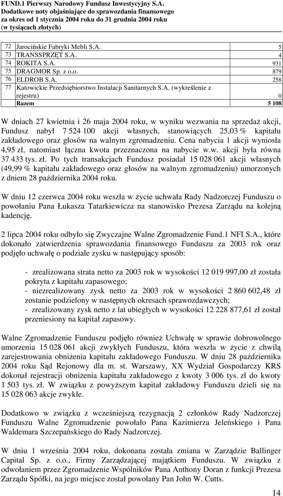 SSPRZĘT S.A.