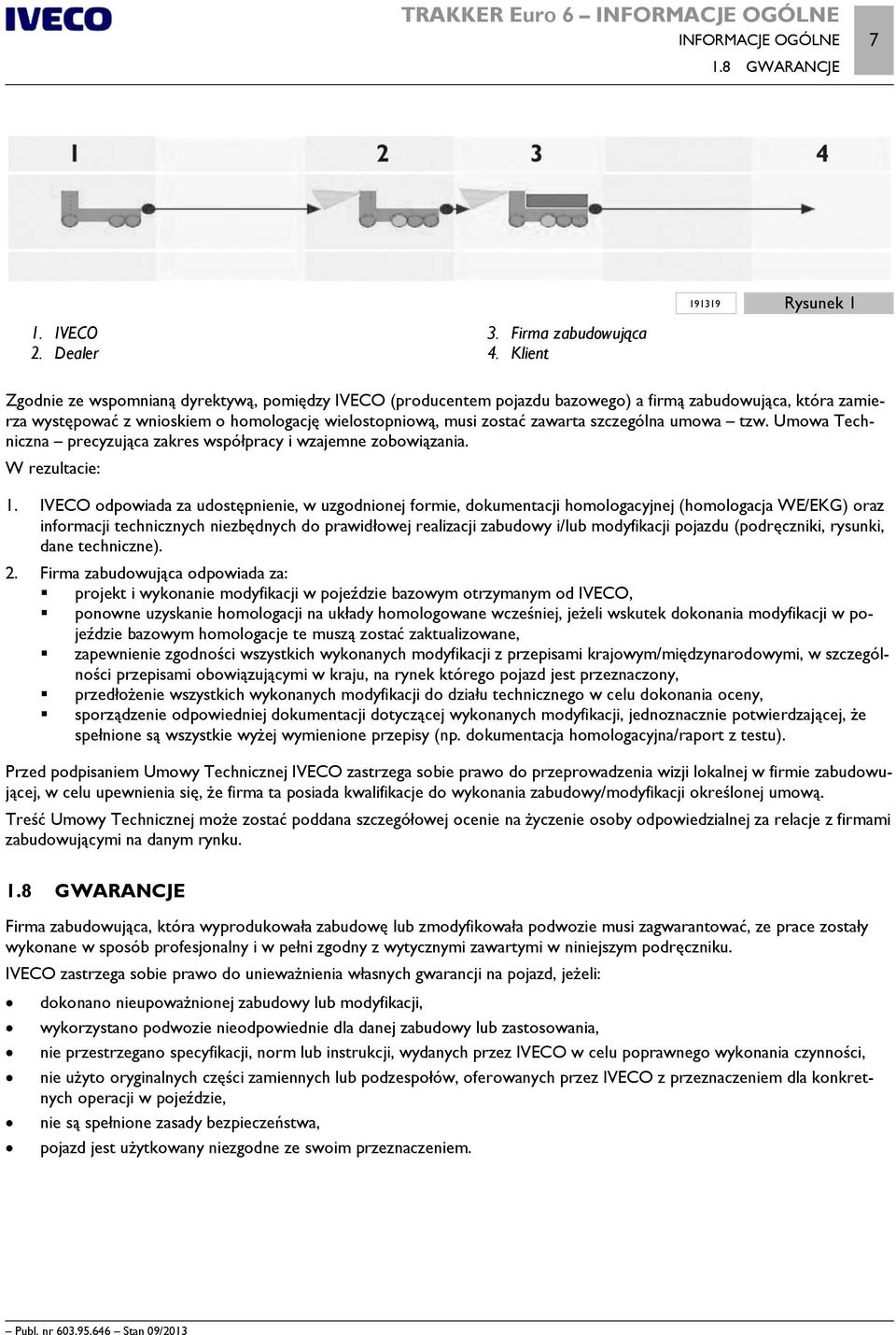 szczególna umowa tzw. Umowa Techniczna precyzująca zakres współpracy i wzajemne zobowiązania. W rezultacie: 1.
