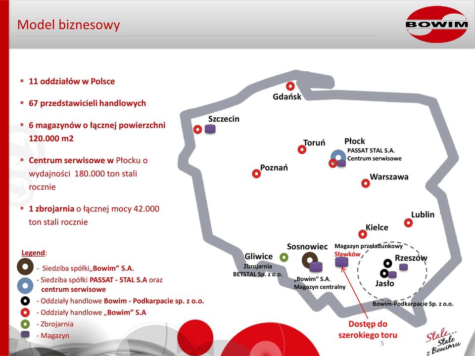 ton stali rocznie Kielce Lublin Legend: - Siedziba spółki Bowim S.A. - Siedziba spółki PASSAT - STAL S.A oraz centrum serwisowe - Oddziały handlowe Bowim - Podkarpacie sp.