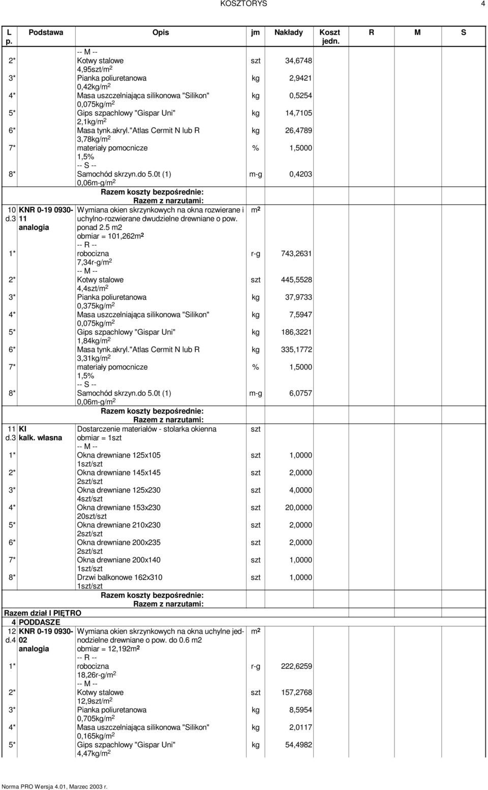 własna Dostarczenie materiałów - stolarka okienna obmiar = 1 1* Okna drewniane 125x105 2* Okna drewniane 145x145 3* Okna drewniane 125x230 4/ 4* Okna drewniane 153x230 20/ 5* Okna drewniane 210x230