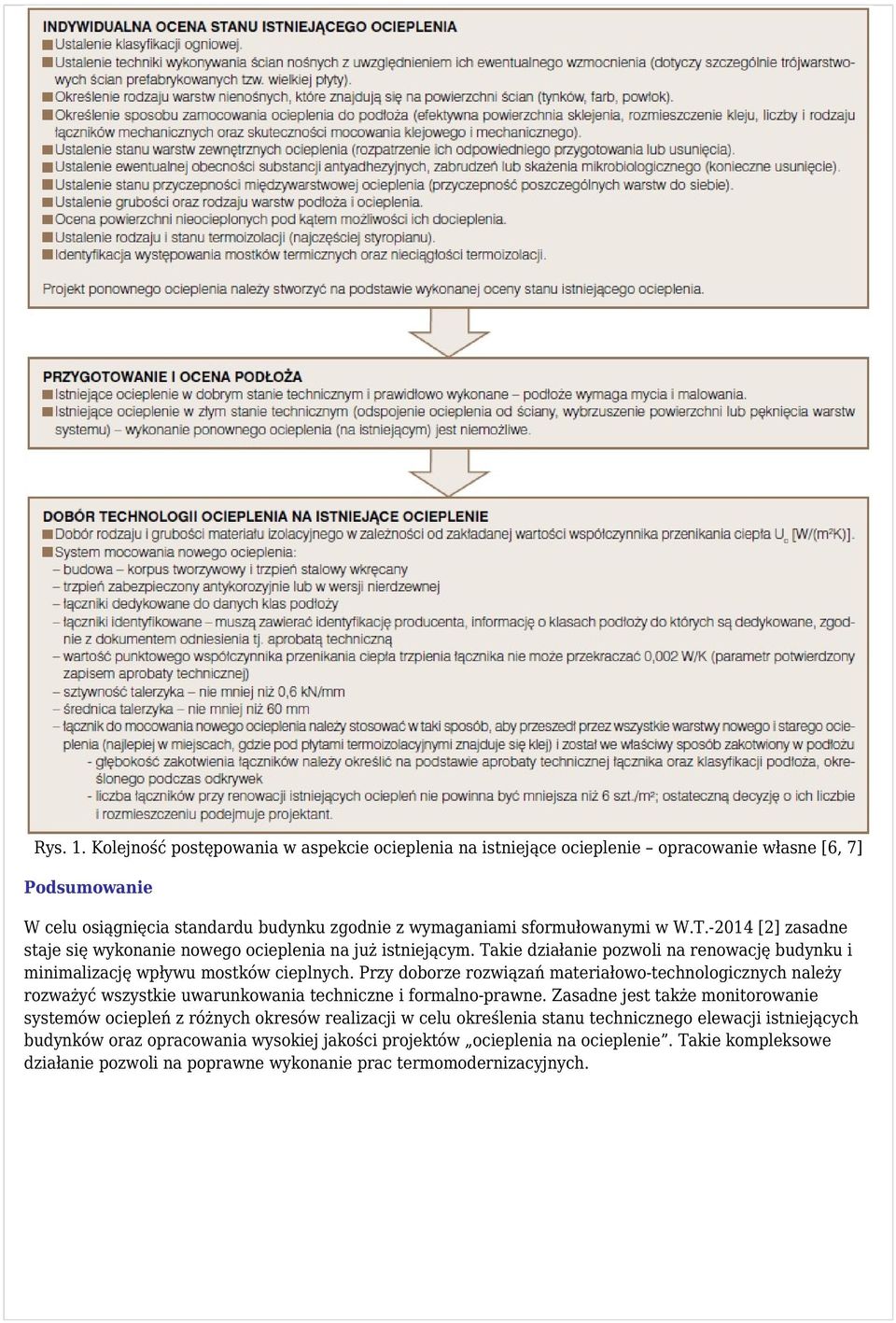 Przy doborze rozwiązań materiałowo-technologicznych należy rozważyć wszystkie uwarunkowania techniczne i formalno-prawne.