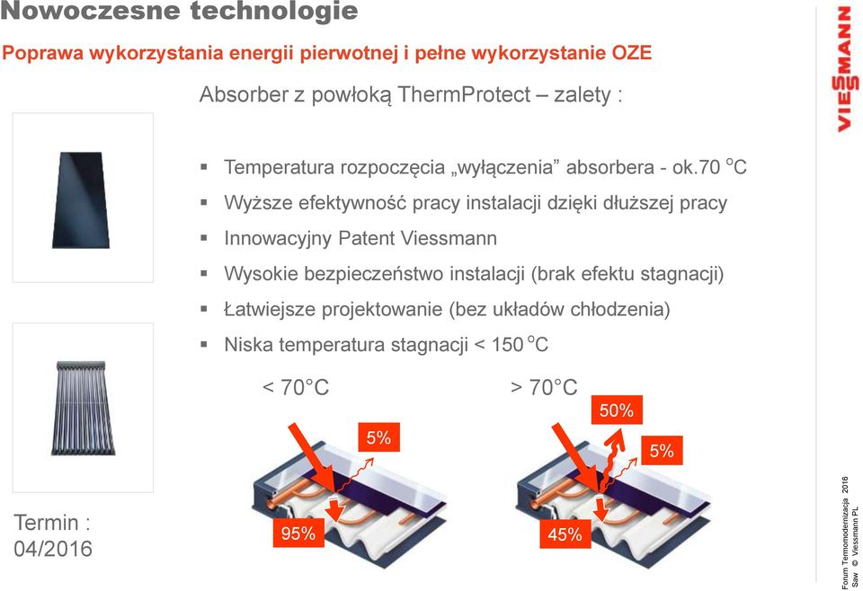 70 o C Wyższe efektywność pracy instalacji dzięki dłuższej pracy Innowacyjny Patent Viessmann Wysokie bezpieczeństwo