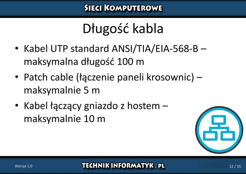 cable (łączenie paneli krosownic) maksymalnie 5 m