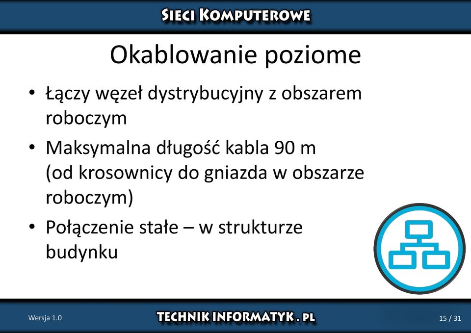 (od krosownicy do gniazda w obszarze roboczym)