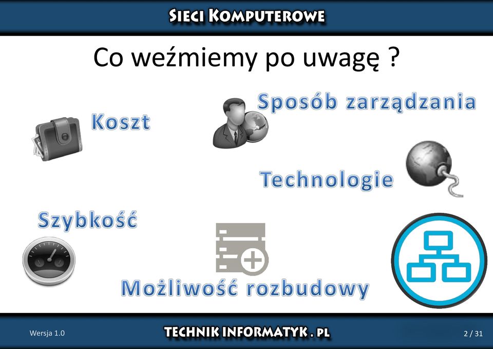 po uwagę?