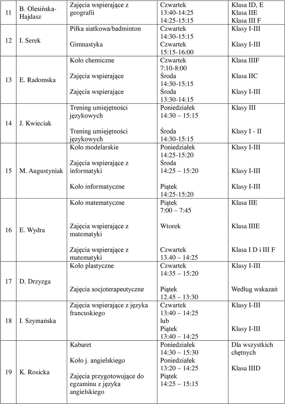 15:15-16:00 7:10-8:00 13:30-14:15 14:25-15:20 Klasa ID, E Klasa IIE Klasa III F Klasa IIIF Klasa IIC Klasy I - II Koło informatyczne Koło matematyczne 14:25-15:20 7:00 7:45 Klasa IIE 16 E.