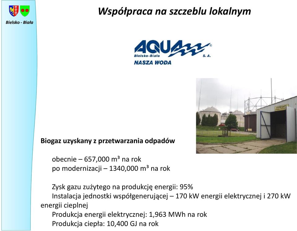 95% Instalacja jednostki współgenerującej 170 kwenergii elektrycznej i 270 kw energii