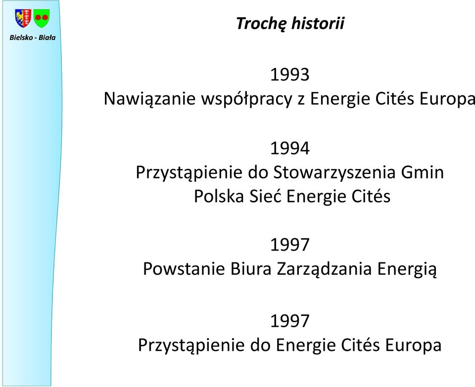 Polska Sieć Energie Cités 1997 Powstanie Biura