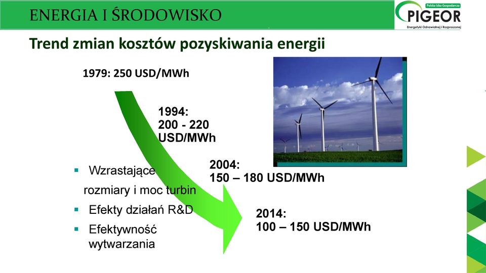 i moc turbin Efekty działań R&D Efektywność