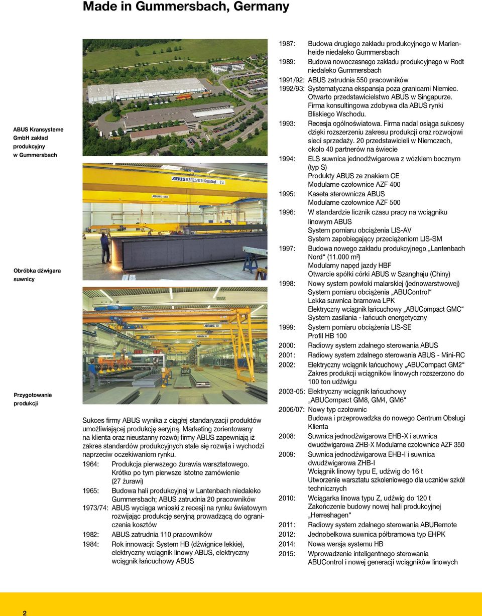 Marketing zorientowany na klienta oraz nieustanny rozwój firmy ABUS zapewniają iż zakres standardów produkcyjnych stale się rozwija i wychodzi naprzeciw oczekiwaniom rynku.