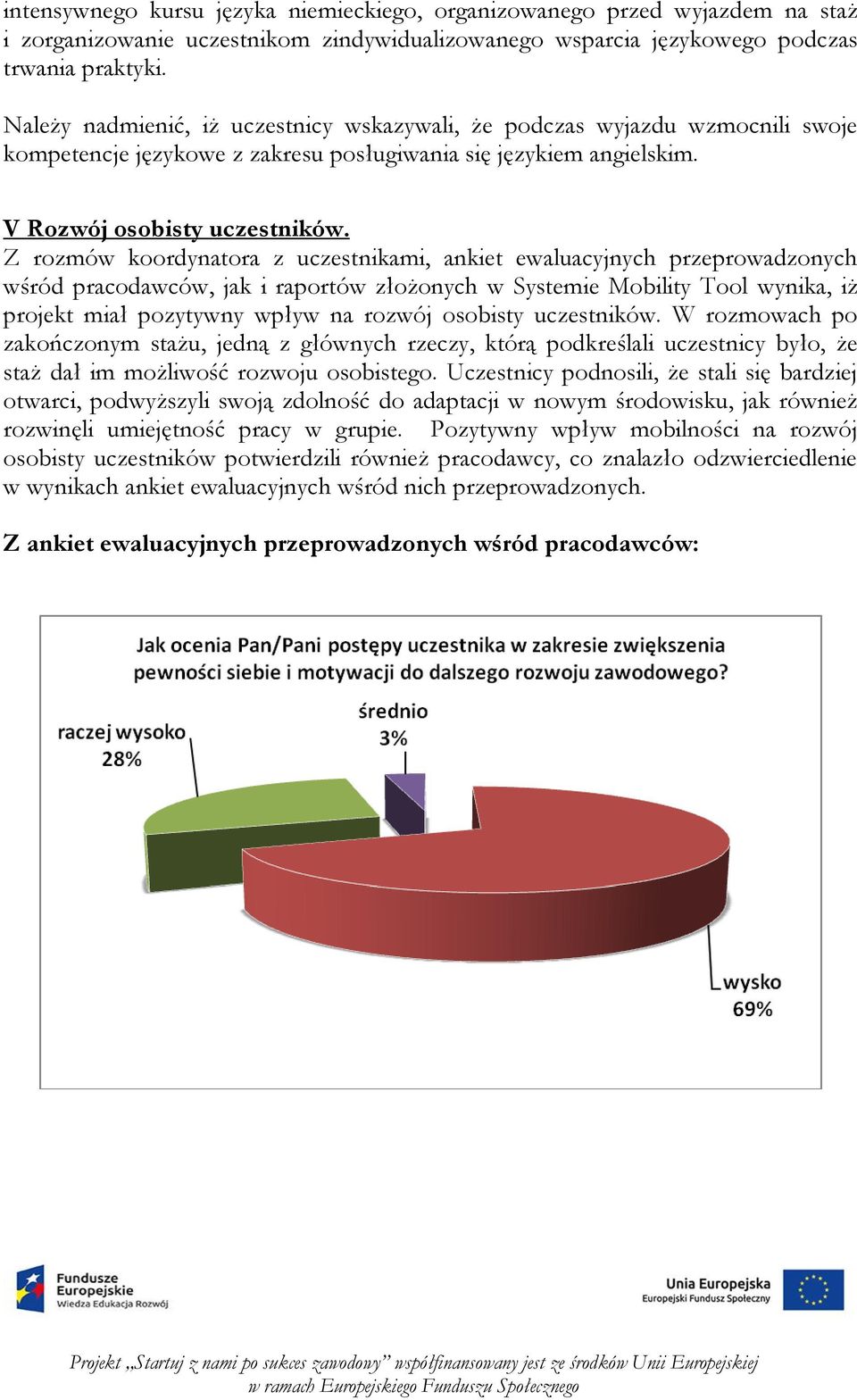 Z rozmów koordynatora z uczestnikami, ankiet ewaluacyjnych przeprowadzonych wśród pracodawców, jak i raportów złożonych w Systemie Mobility Tool wynika, iż projekt miał pozytywny wpływ na rozwój