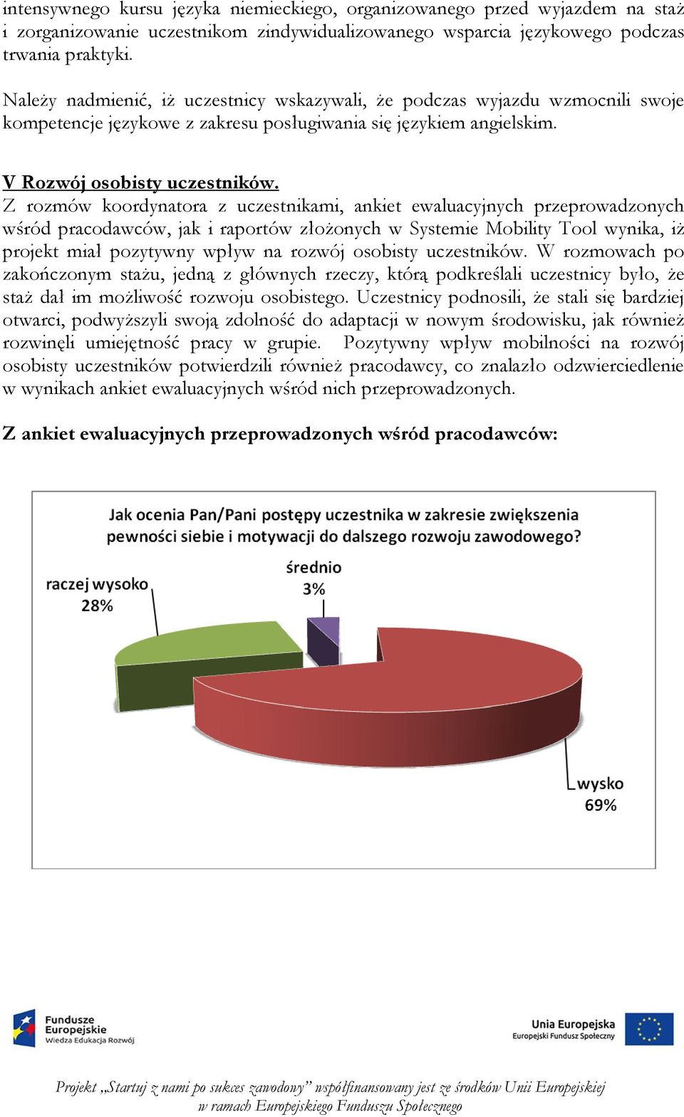 Z rozmów koordynatora z uczestnikami, ankiet ewaluacyjnych przeprowadzonych wśród pracodawców, jak i raportów złożonych w Systemie Mobility Tool wynika, iż projekt miał pozytywny wpływ na rozwój