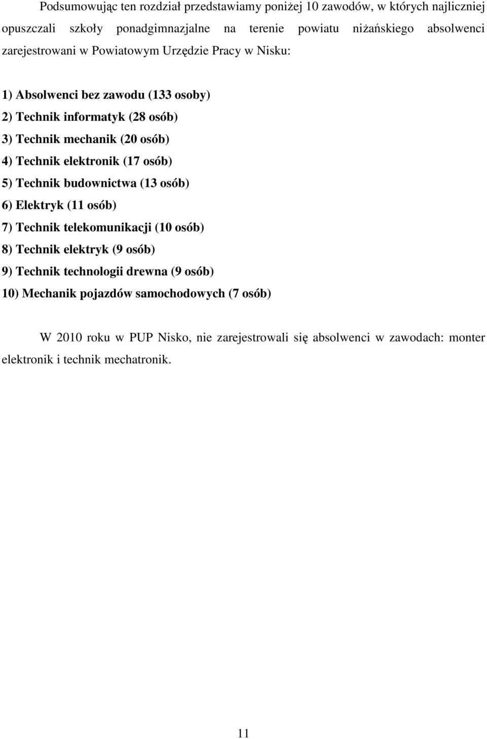 elektronik (17 osób) 5) Technik budownictwa (13 osób) 6) Elektryk (11 osób) 7) Technik telekomunikacji (10 osób) 8) Technik elektryk (9 osób) 9) Technik technologii