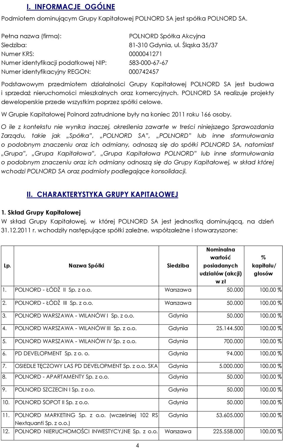budowa i sprzedaŝ nieruchomości mieszkalnych oraz komercyjnych. POLNORD SA realizuje projekty deweloperskie przede wszystkim poprzez spółki celowe.