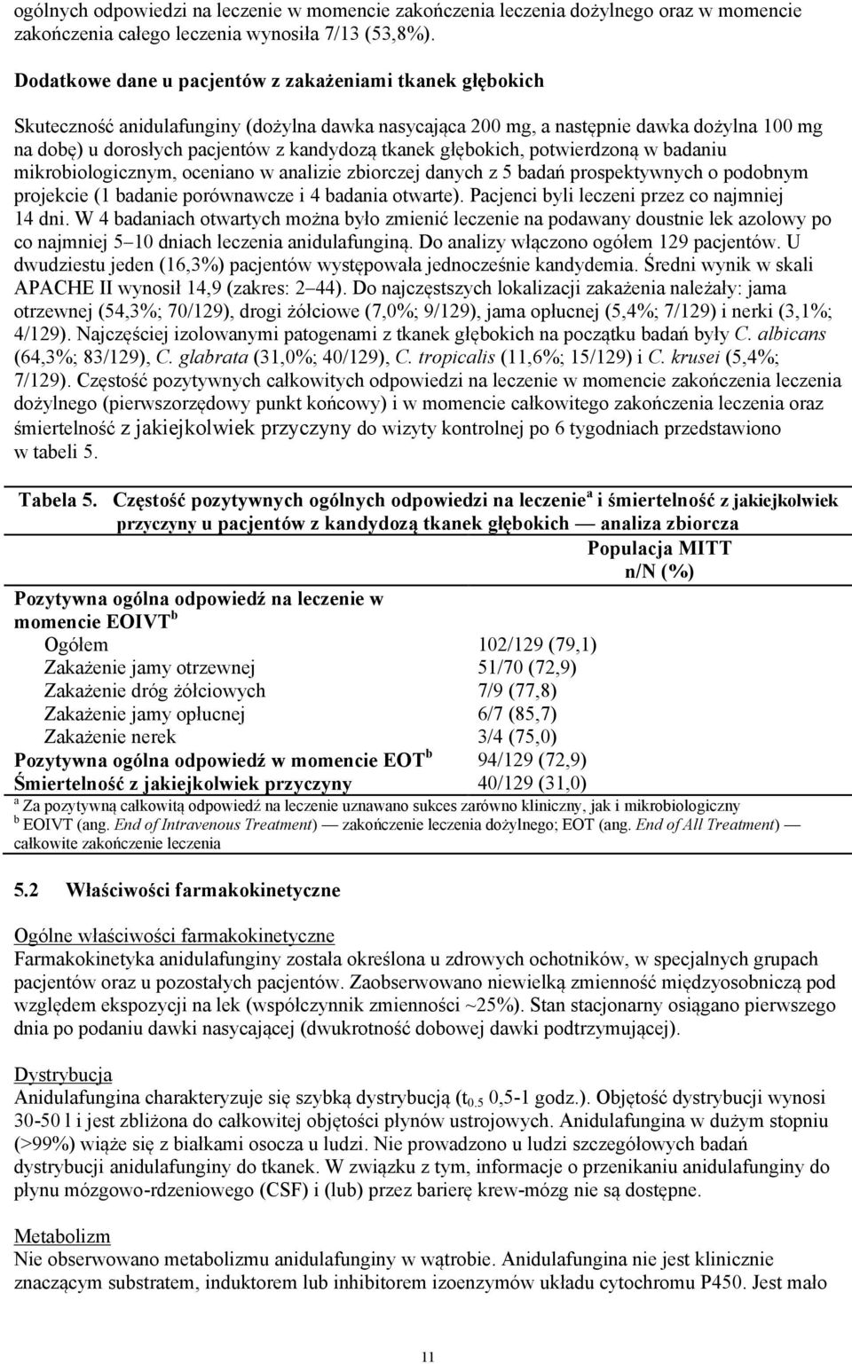 tkanek głębokich, potwierdzoną w badaniu mikrobiologicznym, oceniano w analizie zbiorczej danych z 5 badań prospektywnych o podobnym projekcie (1 badanie porównawcze i 4 badania otwarte).
