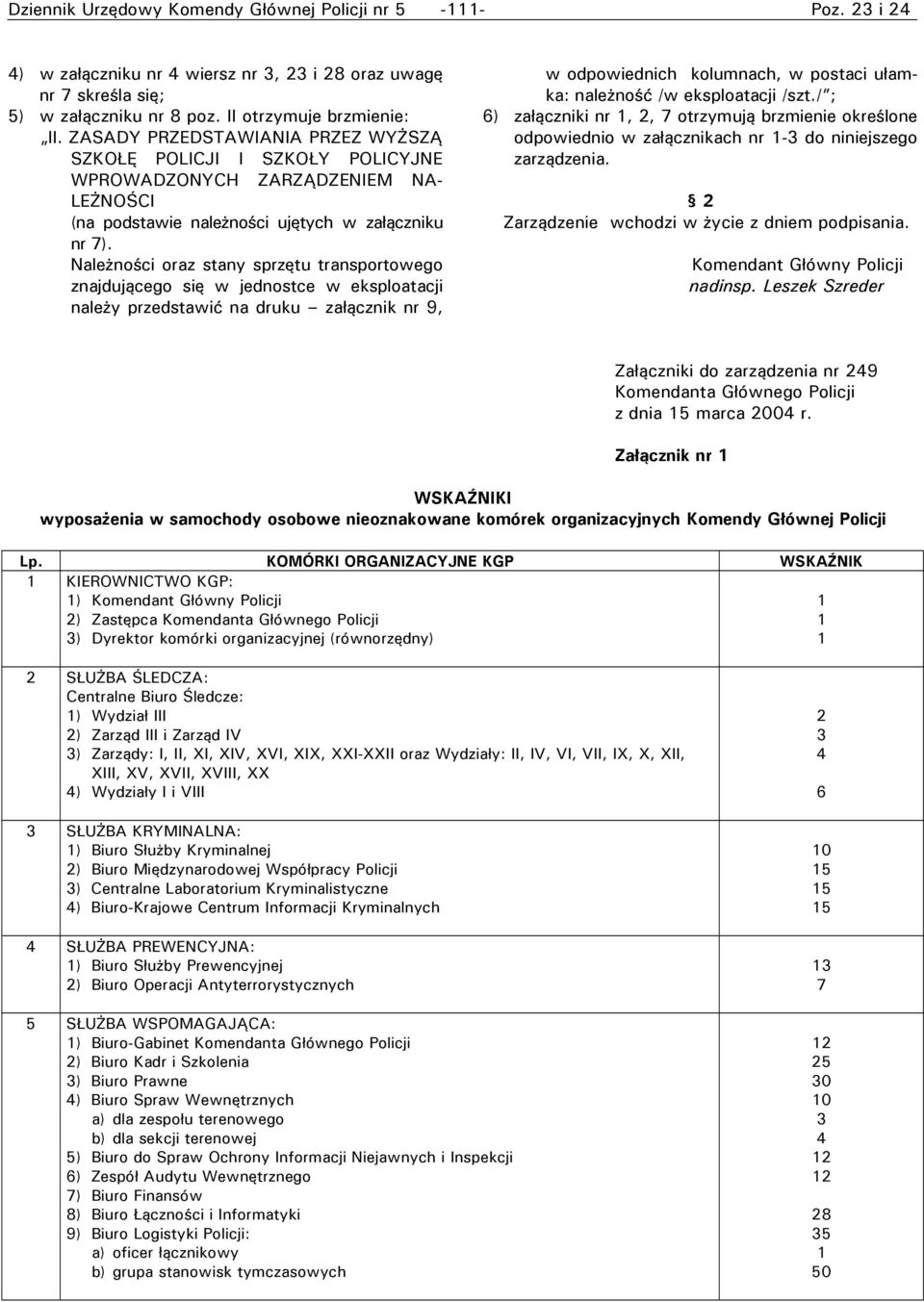 Należności oraz stany sprzętu transportowego znajdującego się w jednostce w eksploatacji należy przedstawić na druku załącznik nr 9, w odpowiednich kolumnach, w postaci ułamka: należność /w