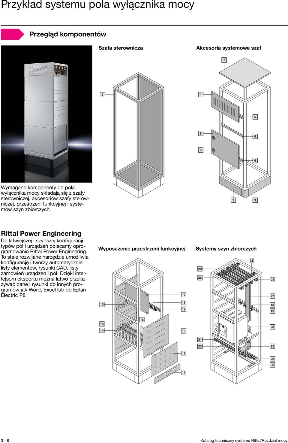 2 3 Rittal Power Engineering Do łatwiejszej i szybszej konfiguracji typów pól i urządzeń polecamy oprogramowanie Rittal Power Engineering.