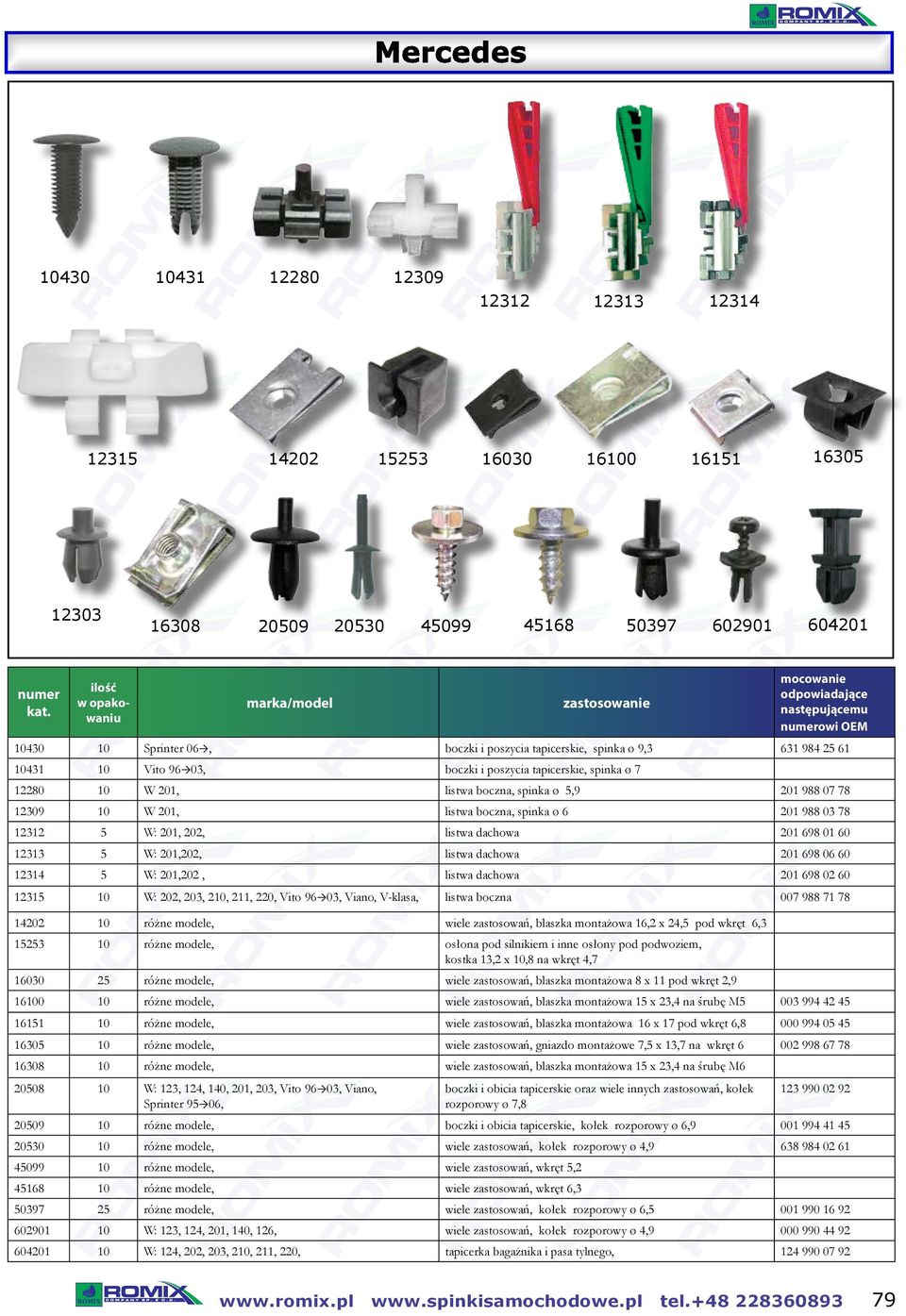 12312 5 W: 201, 202, listwa dachowa 201 698 01 60 12313 5 W: 201,202, listwa dachowa 201 698 06 60 12314 5 W: 201,202, listwa dachowa 201 698 02 60 12315 10 W: 202, 203, 210, 211, 220, Vito 96 03,