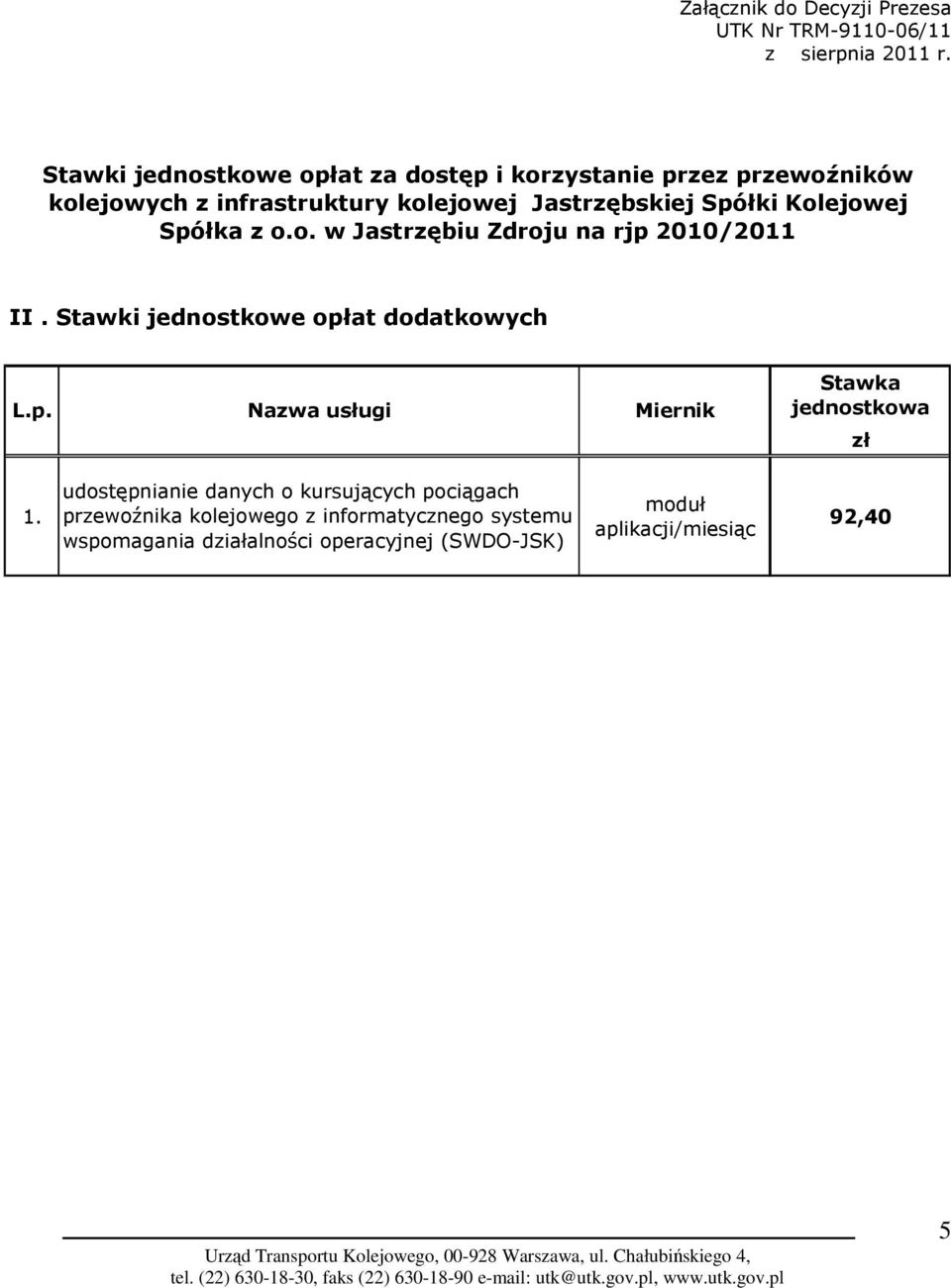 Kolejowej Spółka z o.o. w Jastrzębiu Zdroju na rjp 2010/2011 II. Stawki jednostkowe opłat dodatkowych L.p. Nazwa usługi Miernik Stawka jednostkowa zł 1.