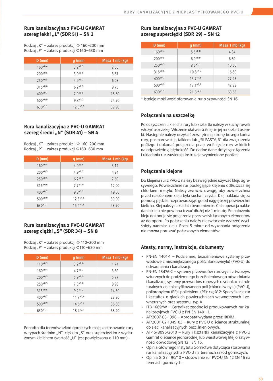 proukcji Φ mm Rozj P zkres proukcji Φ 630 mm (mm) g (mm) Ms 1 mb (kg) +0, 4 4,0+0, 6 3,14 +0, 5 4,9+0, 7 4,84 +0, 5 6,2+0, 9 7,69 +0, 6 7,7+1, 0 12,00 +0, 7 9,8+1, 2 19,50 500+0, 9 12,3+1, 5 30,90