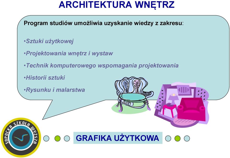 i wystaw Technik komputerowego wspomagania