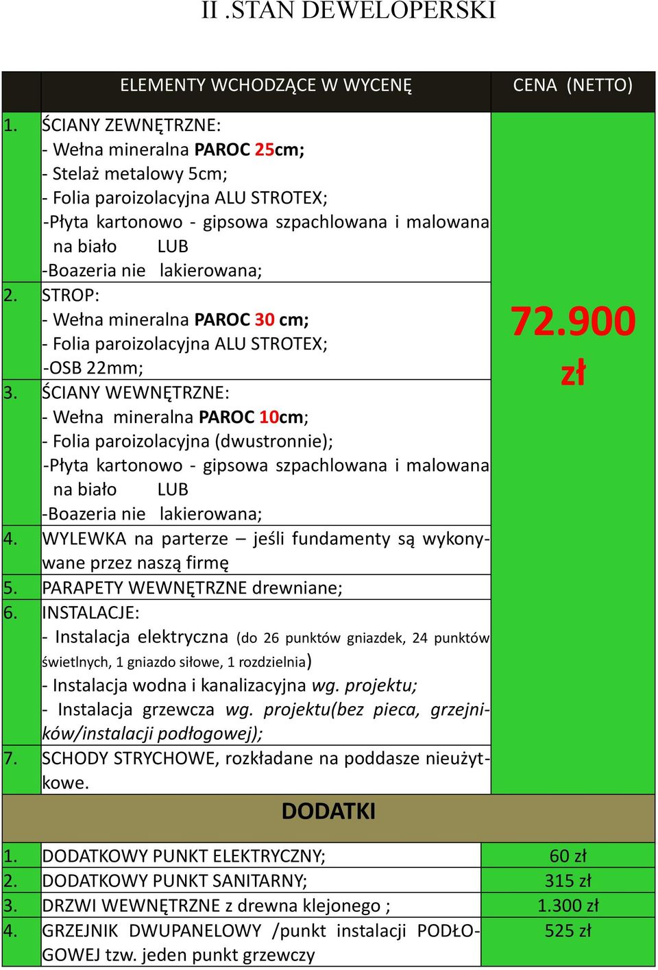 STROP: - Wełna mineralna PAROC 30 cm; - Folia paroizolacyjna ALU STROTEX; -OSB 22mm; ŚCIANY WEWNĘTRZNE: - Wełna mineralna PAROC 10cm; - Folia paroizolacyjna (dwustronnie); -Płyta kartonowo - gipsowa