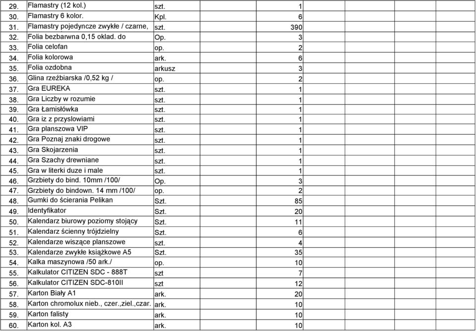 Gra iz z przyslowiami szt. 1 41. Gra planszowa VIP szt. 1 42. Gra Poznaj znaki drogowe szt. 1 43. Gra Skojarzenia szt. 1 44. Gra Szachy drewniane szt. 1 45. Gra w literki duze i male szt. 1 46.