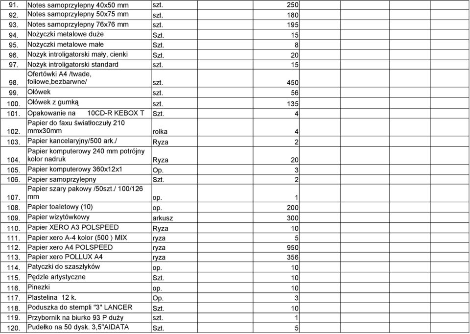 Opakowanie na 10CD-R KEBOX T Szt. 4 Papier do faxu światłoczuły 210 102. mmx30mm rolka 4 103. Papier kancelaryjny/500 ark./ Ryza 2 Papier komputerowy 240 mm potrójny 104. kolor nadruk Ryza 20 105.