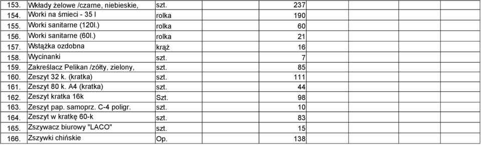 Zakreślacz Pelikan /zółty, zielony, szt. 85 160. różowy/ Zeszyt 32 k. (kratka) szt. 111 161. Zeszyt 80 k. A4 (kratka) szt. 44 162.