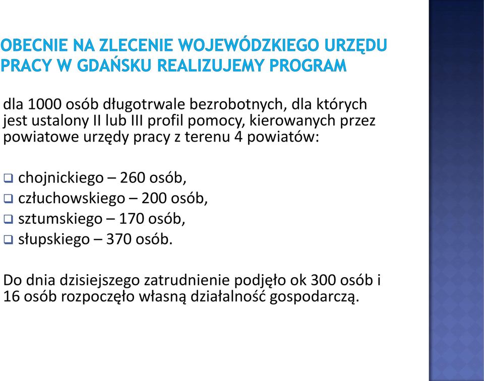 osób, człuchowskiego 200 osób, sztumskiego 170 osób, słupskiego 370 osób.