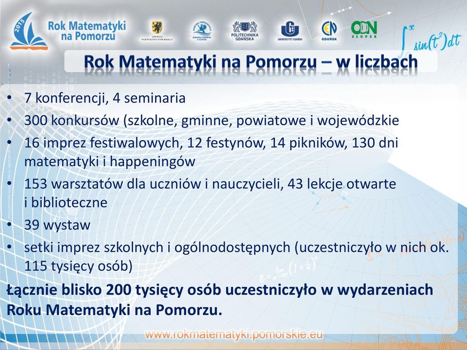 nauczycieli, 43 lekcje otwarte i biblioteczne 39 wystaw setki imprez szkolnych i ogólnodostępnych