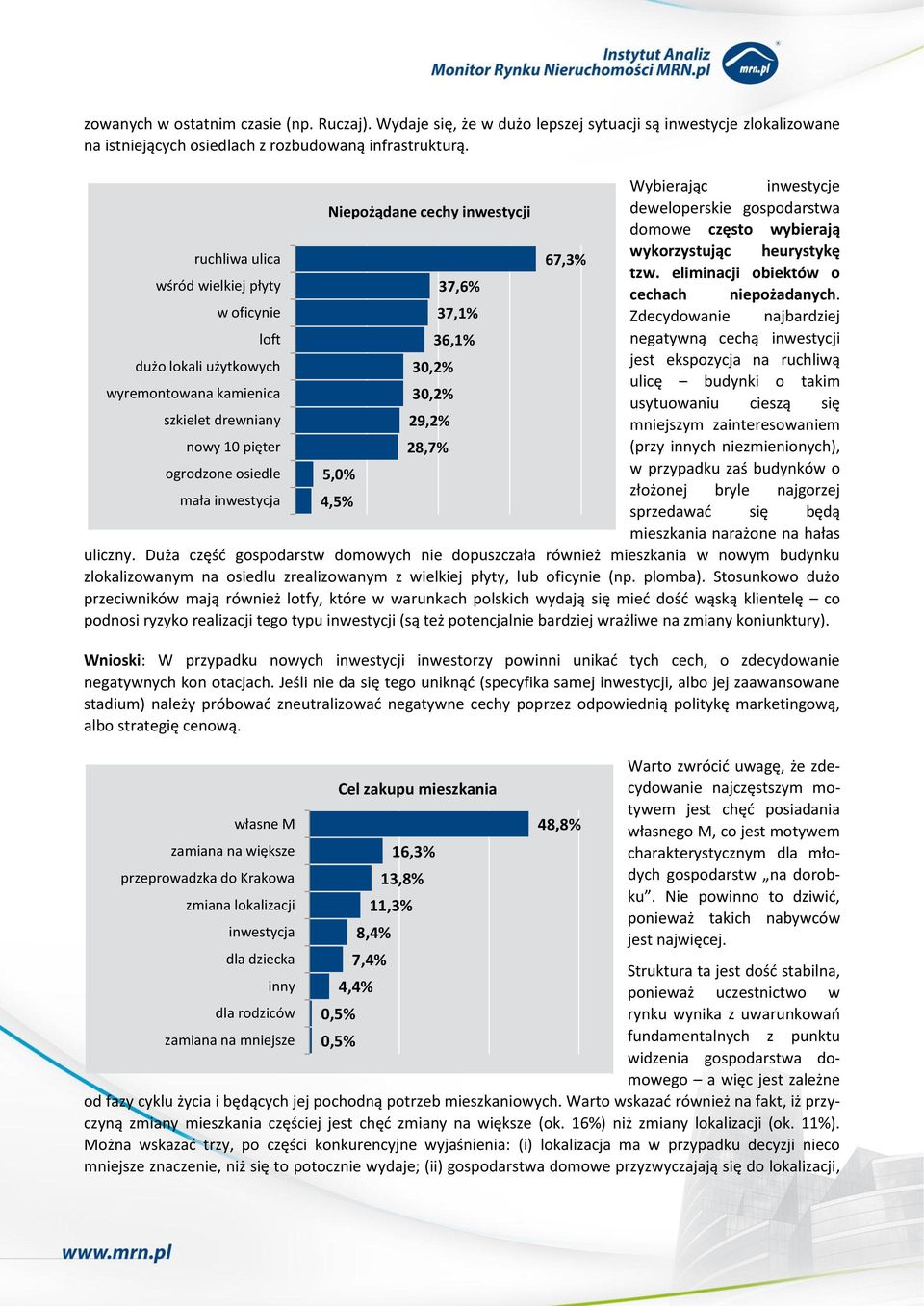 eliminacji obiektów o wśród wielkiej płyty 37,6% cechach niepożadanych.
