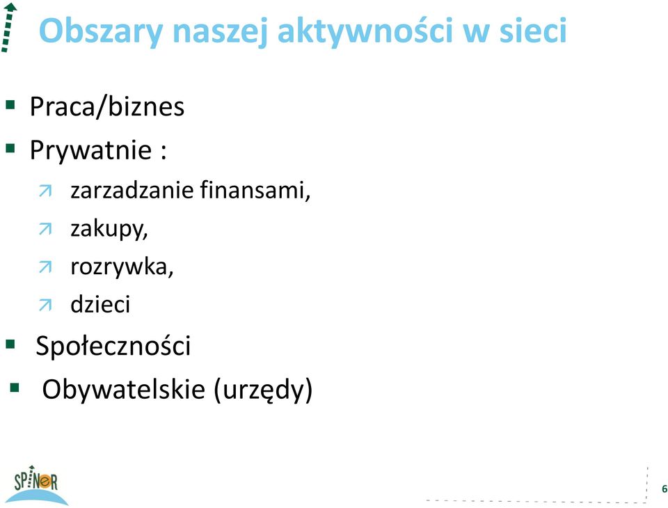 zarzadzanie finansami, zakupy,