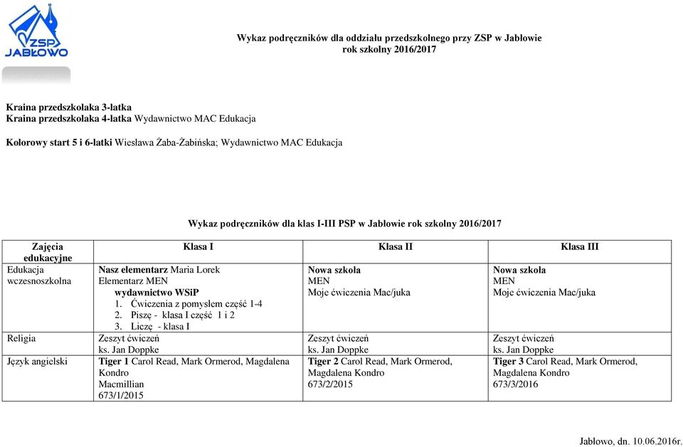 Klasa III Nasz elementarz Maria Lorek Elementarz MEN wydawnictwo WSiP 1. Ćwiczenia z pomysłem część 1-4 2. Piszę - klasa I część 1 i 2 3.