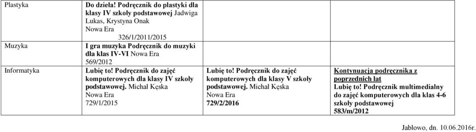 dla klas IV-VI 569/2012 Lubię to! Podręcznik do zajęć komputerowych dla klasy IV szkoły podstawowej. Michał Kęska 729/1/2015 Lubię to!