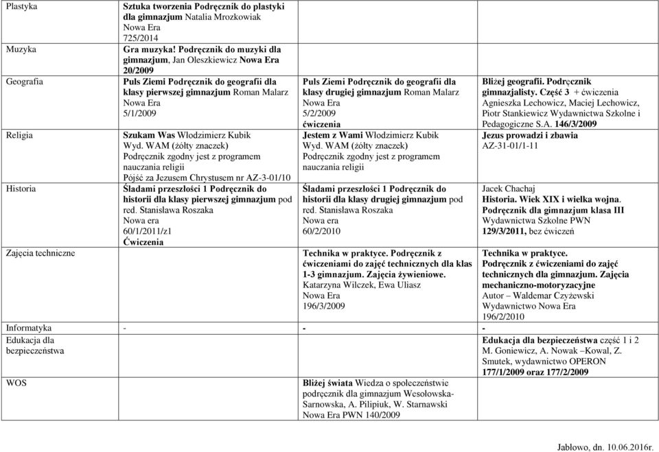 WAM (żółty znaczek) Podręcznik zgodny jest z programem nauczania religii Pójść za Jezusem Chrystusem nr AZ-3-01/10 Śladami przeszłości 1 Podręcznik do historii dla klasy pierwszej gimnazjum pod red.