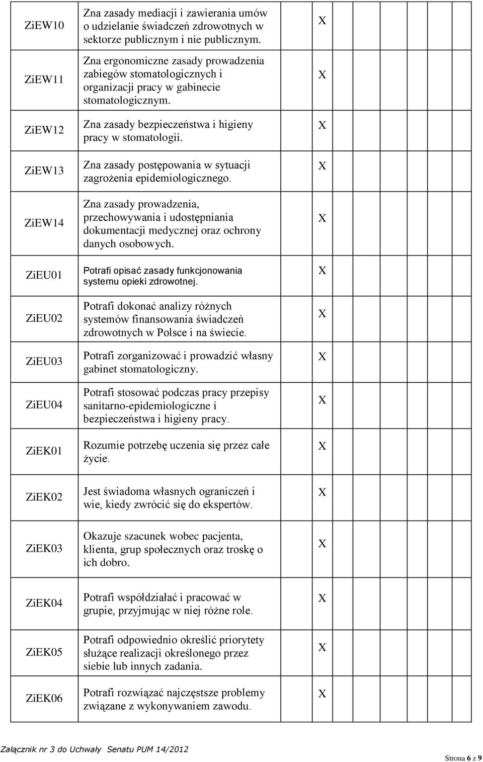 Zna zasady postępowania w sytuacji zagrożenia epidemiologicznego. Zna zasady prowadzenia, przechowywania i udostępniania dokumentacji medycznej oraz ochrony danych osobowych.