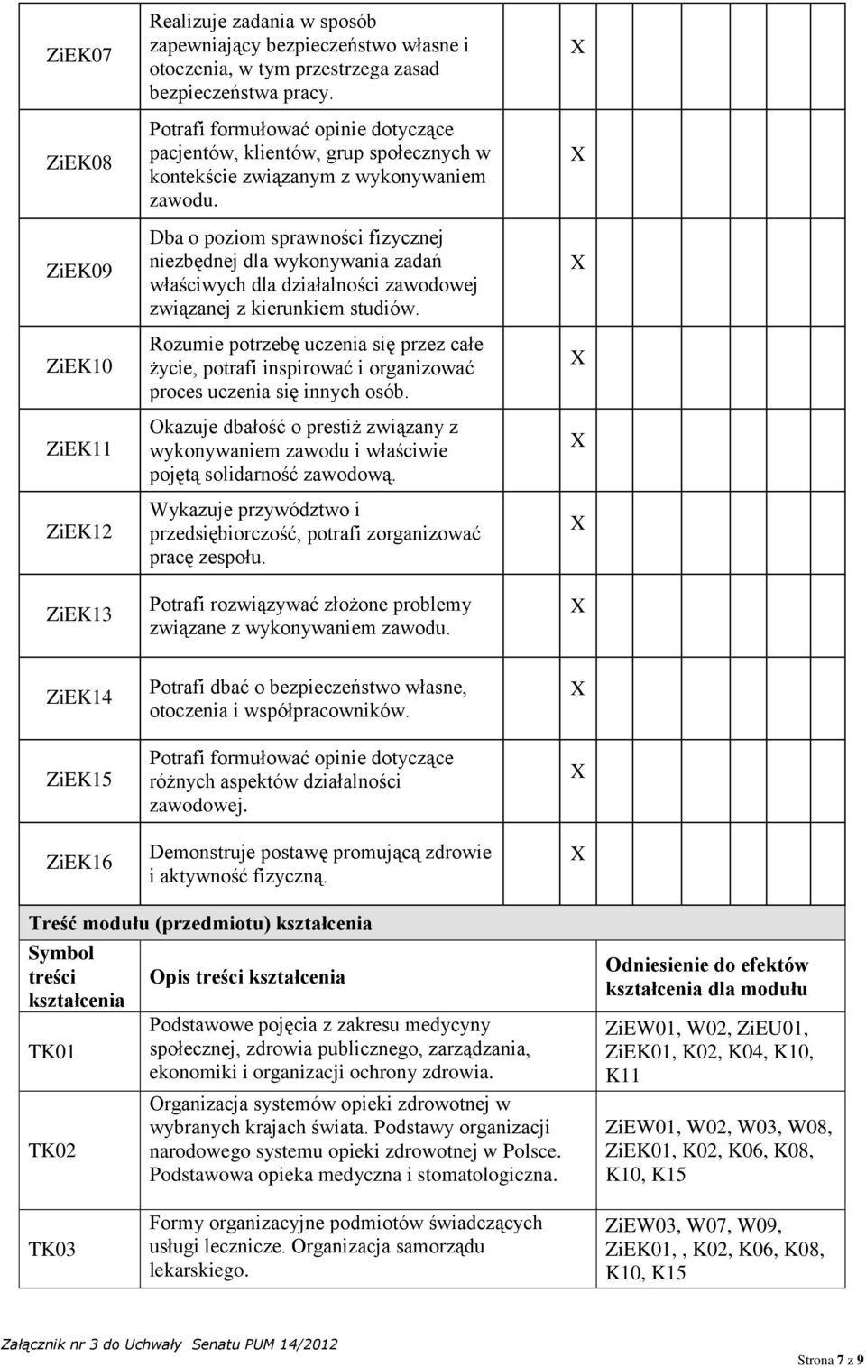 Dba o poziom sprawności fizycznej niezbędnej dla wykonywania zadań właściwych dla działalności zawodowej związanej z kierunkiem studiów.
