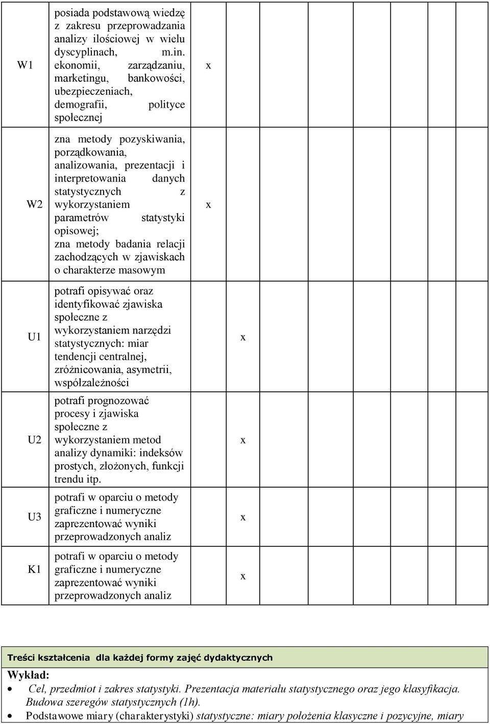 ekonomii, zarządzaniu, marketingu, bankowości, ubezpieczeniach, demografii, polityce społecznej zna metody pozyskiwania, porządkowania, analizowania, prezentacji i interpretowania danych