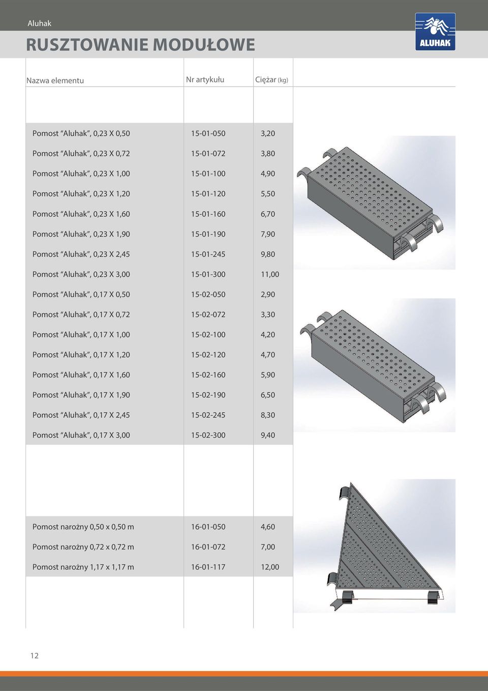2,90 Pomost Aluhak, 0,17 X 0,72 15-02-072 3,30 Pomost Aluhak, 0,17 X 1,00 15-02-100 4,20 Pomost Aluhak, 0,17 X 1,20 15-02-120 4,70 Pomost Aluhak, 0,17 X 1,60 15-02-160 5,90 Pomost Aluhak, 0,17 X 1,90