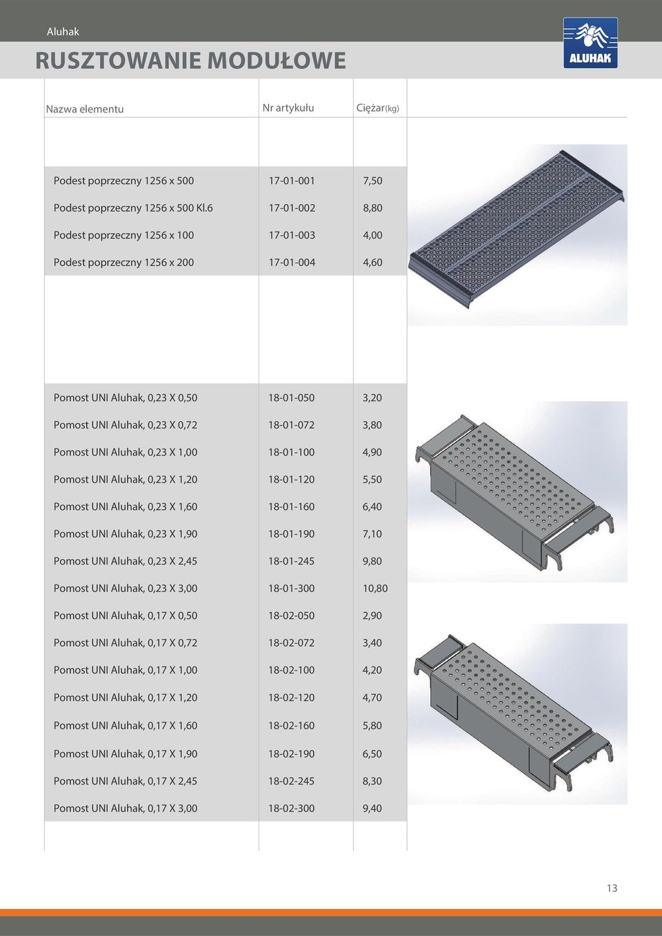 Pomost UNI Aluhak, 0,23 X 1,00 18-01-100 4,90 Pomost UNI Aluhak, 0,23 X 1,20 18-01-120 5,50 Pomost UNI Aluhak, 0,23 X 1,60 18-01-160 6,40 Pomost UNI Aluhak, 0,23 X 1,90 18-01-190 7,10 Pomost UNI