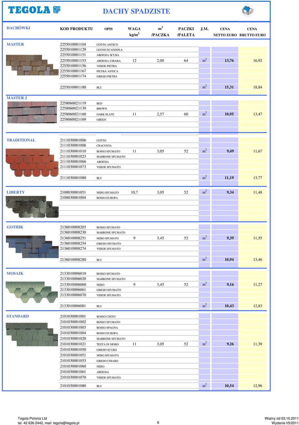 16,92 2255010001156 VERDE PIETRA 2255010001167 PIETRA ANTICA 2255010001174 GRIGIO PIETRA 2255010001180 BLU m 2 15,31 18,84 MASTER J 2258060021119 RED 2258060021139 BROWN 2258060021160 DARK SLATE 11